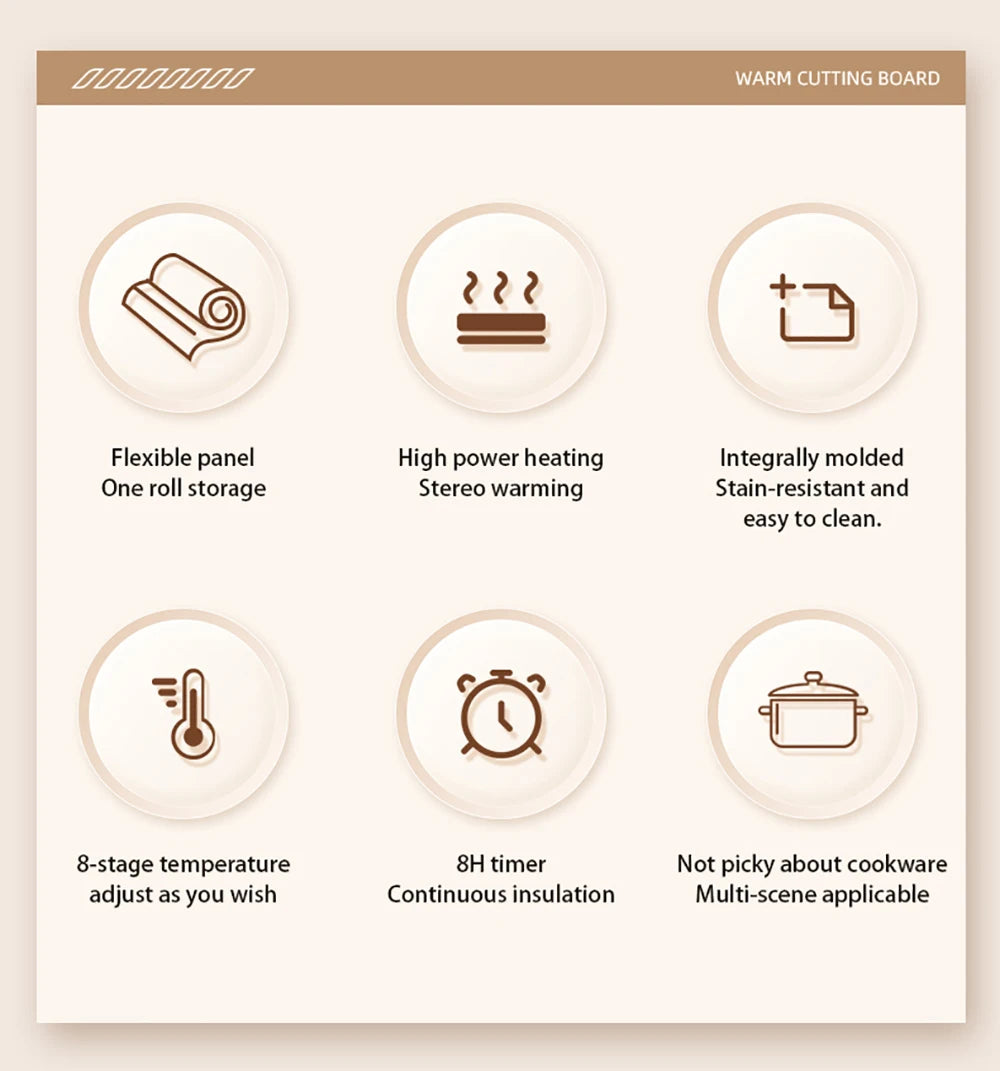 Electric Food Warmer Mat Silicone Foldable Food Warming Heater For Coffee Food Plate Warming Tray Dining Table Fast Heating Mat